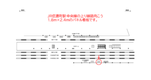 JR／信濃町駅／快速線前／№2駅看板・駅広告、位置図