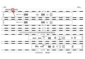 JR／大崎駅／埼京下り側／№3駅看板・駅広告、位置図