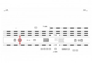 JR／北松戸駅／ホーム№B01&B02№02駅看板・駅広告、位置図