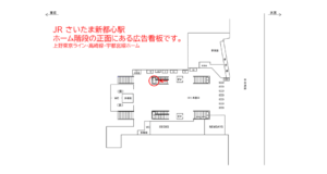 JR／さいたま新都心駅／本屋口／№1駅看板・駅広告、位置図