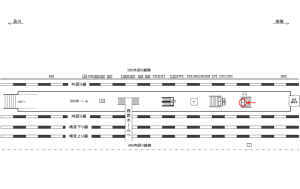 JR／高田馬場駅／ホーム／№5駅看板・駅広告、位置図