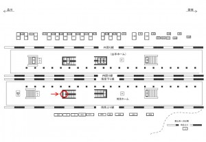 JR／恵比寿駅／埼京ホーム／№2駅看板・駅広告、位置図