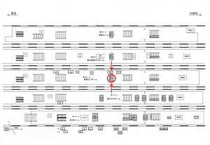 JR／大宮駅／第3ホーム№B01&B02№02駅看板・駅広告、位置図