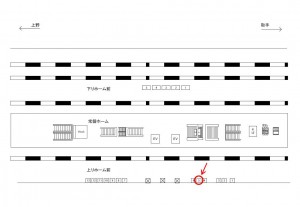 JR／新松戸駅／上りホーム前／№5駅看板・駅広告、位置図