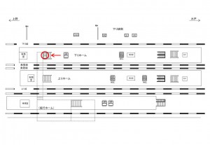 JR／取手駅／下りホーム／№51駅看板・駅広告、位置図