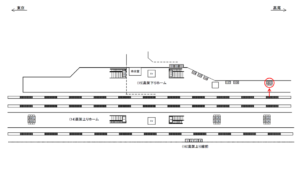 JR／国立駅／高架下りホーム№B01№01駅看板・駅広告、位置図