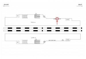 JR／南流山駅／下りホーム／№2駅看板・駅広告、位置図