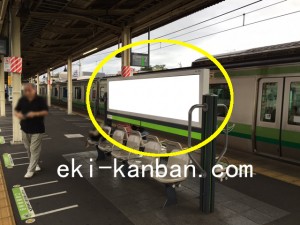 JR／菊名駅／ホーム№B03&B04№04駅看板・駅広告、写真2