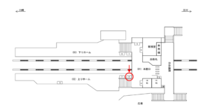 JR／谷保駅／上りホーム／№8駅看板・駅広告、位置図