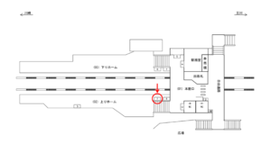 JR/谷保駅/上りホーム/№7駅看板・駅広告、位置図