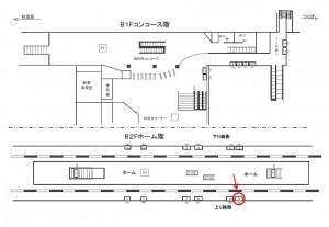 つくばエクスプレス／南流山駅／上り線側／№6駅看板・駅広告、位置図