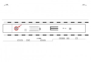 JR／武蔵新城駅／ホーム№B01&B02№02駅看板・駅広告、位置図