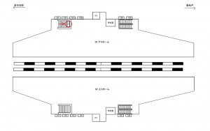 JR／新座駅／下りホーム／№111駅看板・駅広告、位置図