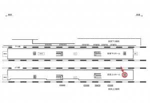 JR／武蔵小金井駅／高架上りホーム№B03&B04№04駅看板・駅広告、位置図