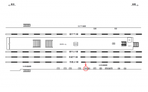 JR／東中野駅／快速線側／№18駅看板・駅広告、位置図