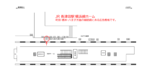 JR／長津田駅／下り線前／№37駅看板・駅広告、位置図