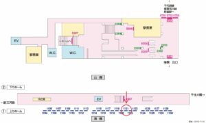 京成　町屋駅／／№1121駅看板・駅広告、位置図