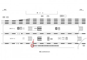 JR／蒲田駅／北行線側／№101駅看板・駅広告、位置図