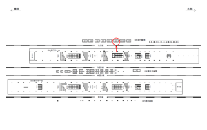 JR／秋葉原駅／北行線側／№95駅看板・駅広告、位置図