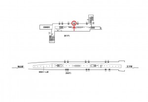 東京メトロ／西ヶ原駅／南北線／№20駅看板・駅広告、位置図
