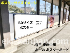 京王／東府中駅／駅貼りポスター駅ポスター・駅広告、写真1