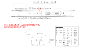 京王／久我山駅／駅だて／№724駅看板・駅広告、位置図