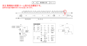 京王／駒場東大前駅／駅だて／№420駅看板・駅広告、位置図