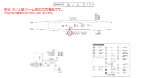 京王／池ノ上駅／駅だて／№60駅看板・駅広告、位置図