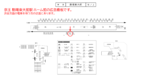 京王／駒場東大前駅／駅だて／№590駅看板・駅広告、位置図