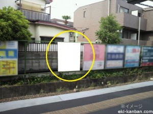 京王／池ノ上駅／駅だて／№110駅看板・駅広告、写真1