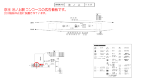 京王／池ノ上駅／駅でん／№120駅看板・駅広告、位置図