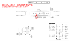 京王／池ノ上駅／駅だて／№50駅看板・駅広告、位置図