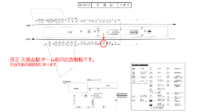 京王／久我山駅／駅だて／№707駅看板・駅広告、位置図