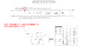 京王/久我山駅/駅だて/№716駅看板・駅広告、位置図