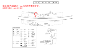 京王／新代田駅／駅がく／№190駅看板・駅広告、位置図