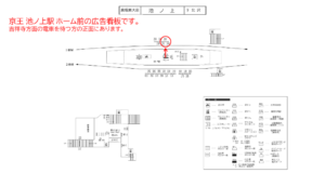 京王/池ノ上駅/駅だて/№330駅看板・駅広告、位置図