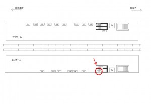 JR／東浦和駅／ホーム／№135駅看板・駅広告、位置図