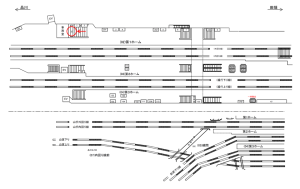 JR／代々木駅／第1ホーム／№74駅看板・駅広告、位置図