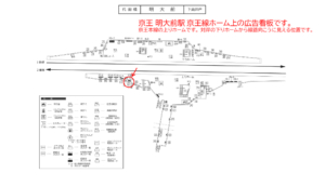 京王／明大前駅／駅でん／№790駅看板・駅広告、位置図