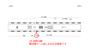 JR／淵野辺駅／上り線前／№19駅看板・駅広告、位置図