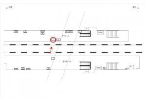 JR／武蔵小杉駅／下りホーム／№1駅看板・駅広告、位置図