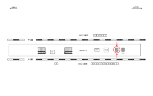 JR／鴨居駅／ホーム№B01&B02№02駅看板・駅広告、位置図