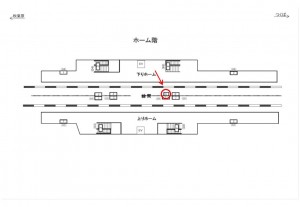 つくばエクスプレス／青井駅／線間／№6駅看板・駅広告、位置図