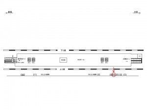 JR／北赤羽駅／上り線側／№12駅看板・駅広告、位置図