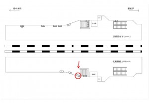 JR／吉川駅／武蔵野線上りホーム／№3駅看板・駅広告、位置図