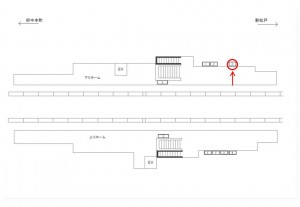 JR／新三郷駅／下りホーム／№3駅看板・駅広告、位置図