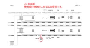 JR／町田駅／上り線前／№21駅看板・駅広告、位置図