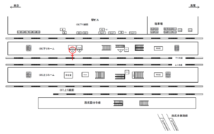 JR／国分寺駅／下りホーム／№1駅看板・駅広告、位置図