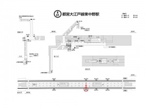 都営／東中野駅／大江戸線Ｗ5-Ｈ9№9駅看板・駅広告、位置図