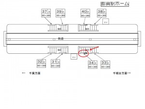 千葉都市モノレール　都賀駅／上りホーム／№34駅看板・駅広告、位置図